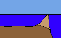 Kroatische Karst- und Waldlandschaft an den Plitvicer Seen